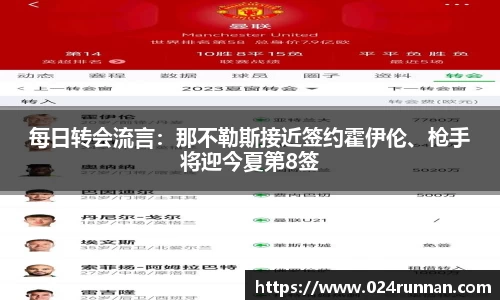 每日转会流言：那不勒斯接近签约霍伊伦、枪手将迎今夏第8签